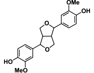 ピノレジノールの化学構造式